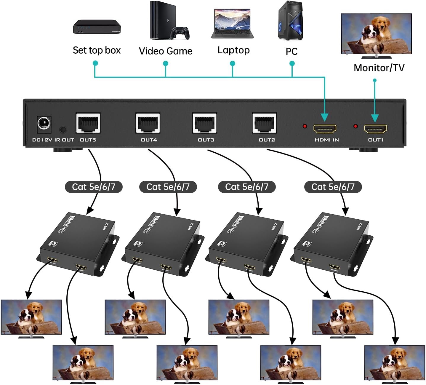 hdmi extender4.jpg