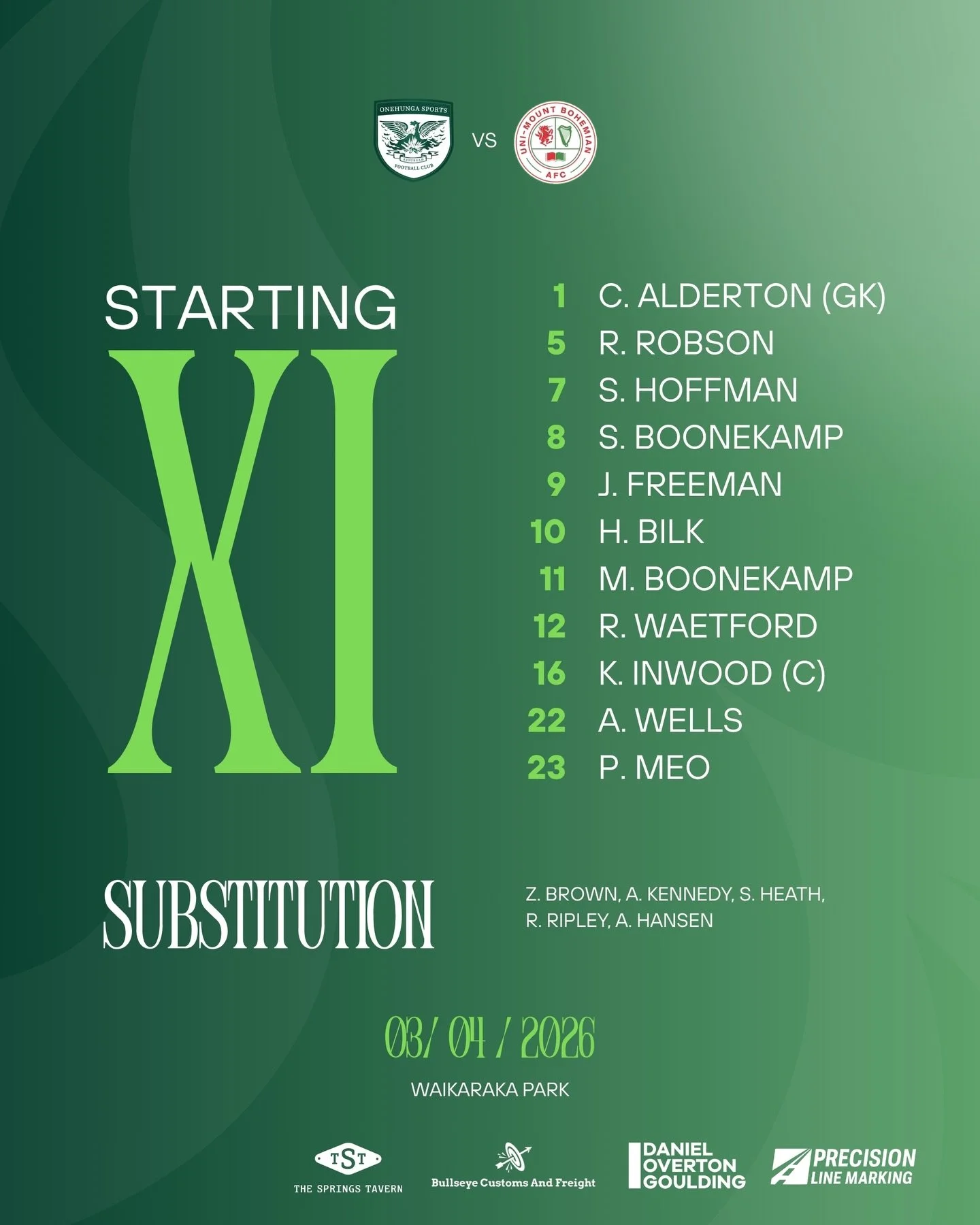 WOMEN&rsquo;S CHAMPS | STARTING LINEUP 

Here is your women&rsquo;s champs starting lineup for our home fixture against Uni-Mount Bohemian ⚽️💚🖤