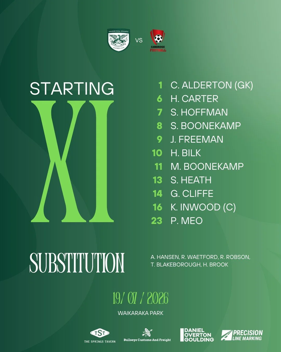 WOMEN&rsquo;S CHAMPS | STARTING LINEUP

Lineup for our home game against Cambridge FC. 🤝🏽💚🖤