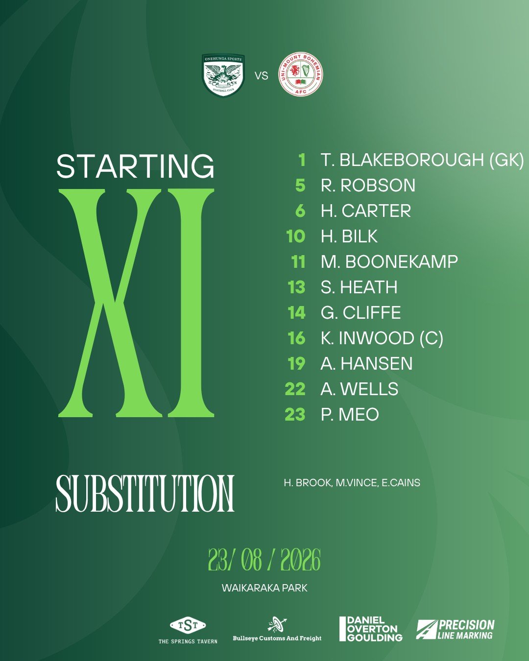 WOMEN&rsquo;S CHAMPS | STARTING LINEUP

Lineup for our home game against Uni-Mount. 🤝🏽💚🖤