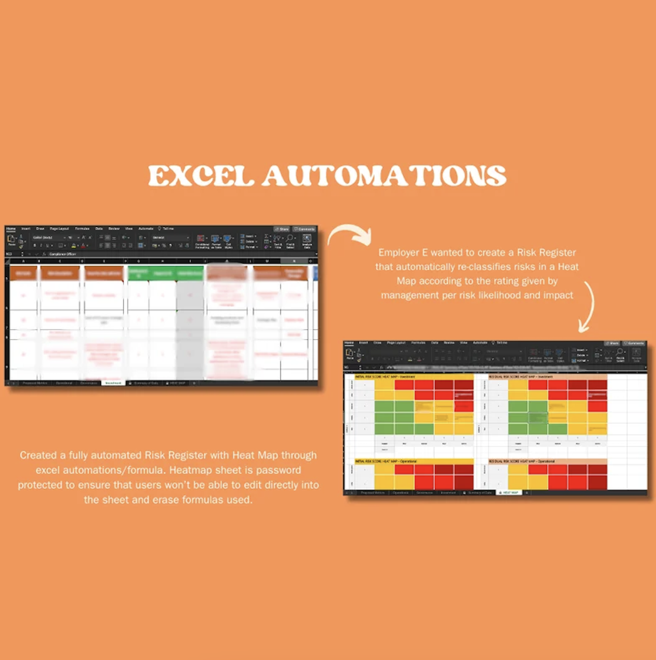 Image depicting Excel automations with two spreadsheet screenshots showing a risk register and a heat map. One text describes the creation of a fully automated risk register using Excel formulas, protected by passwords to prevent editing. The other m