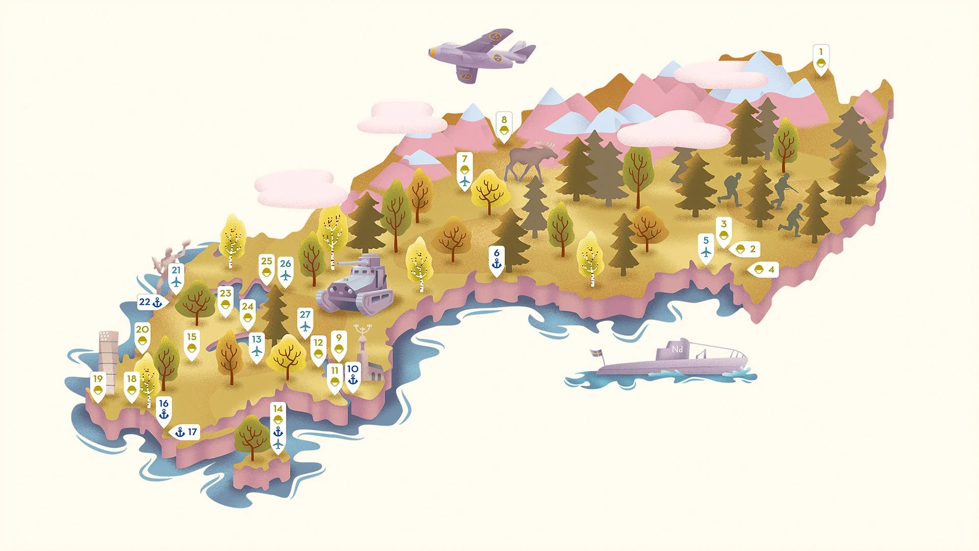 Statens försvarshistoriska museer