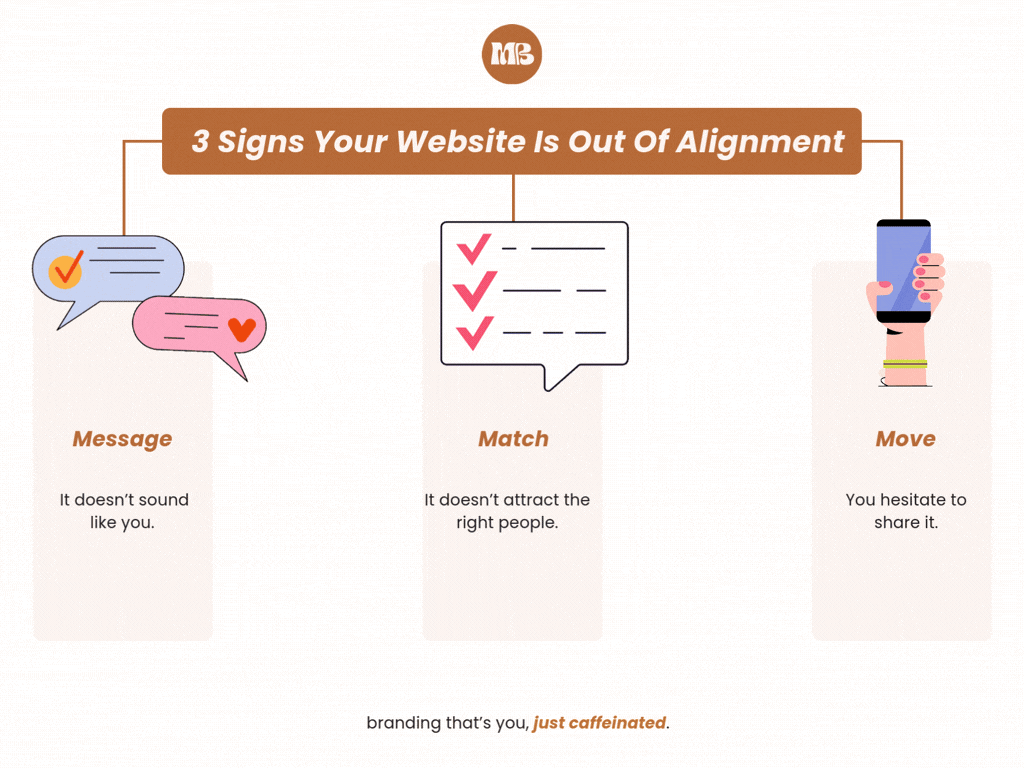 Signs your website does not reflect your brand alignment for service-based businesses