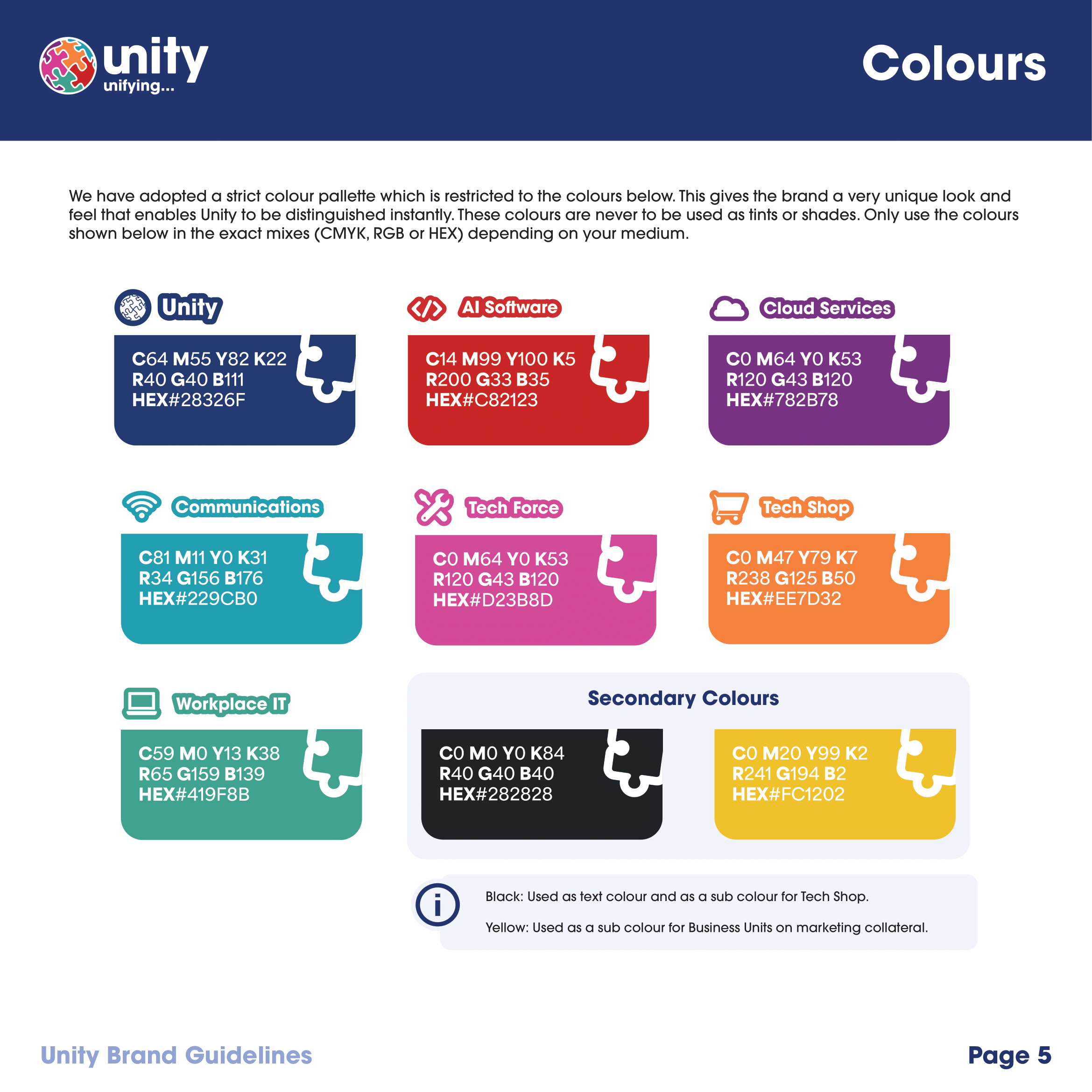Unity Brand Guidelines 2-06.png
