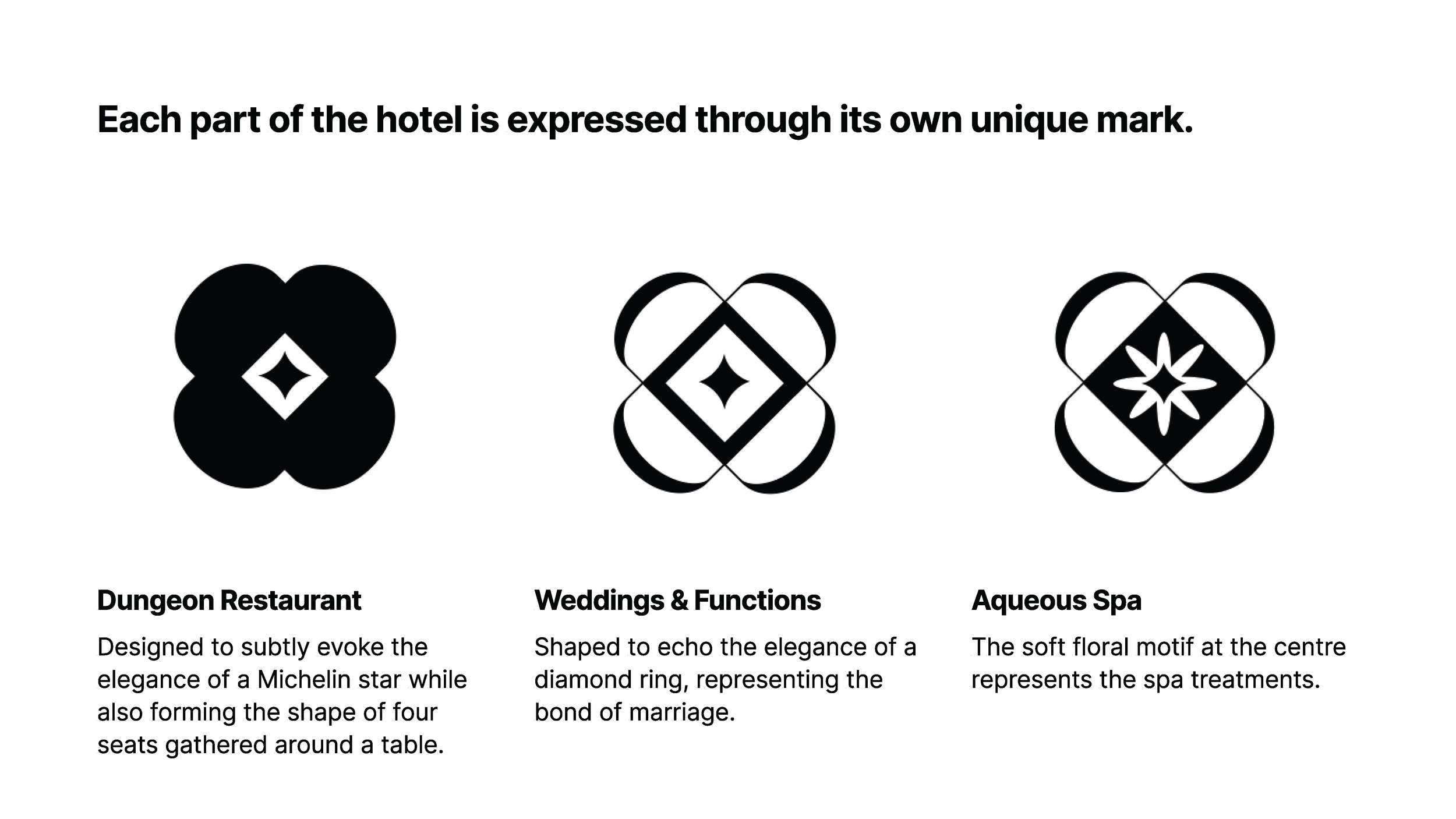 Dalhousie Castle Rebrand_Page_09.png