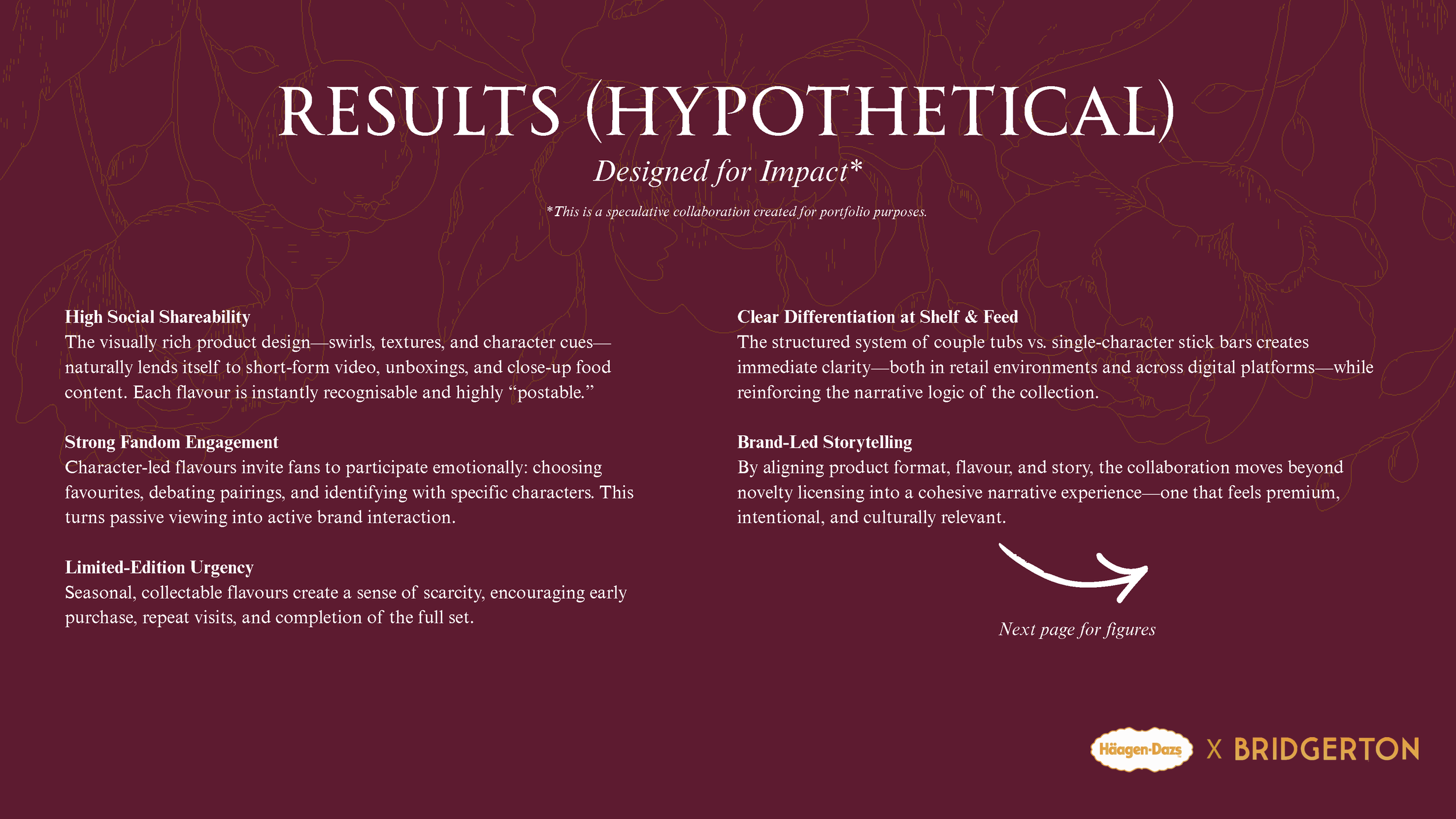 Bridgerton x Haagen Daz_Page_14.png