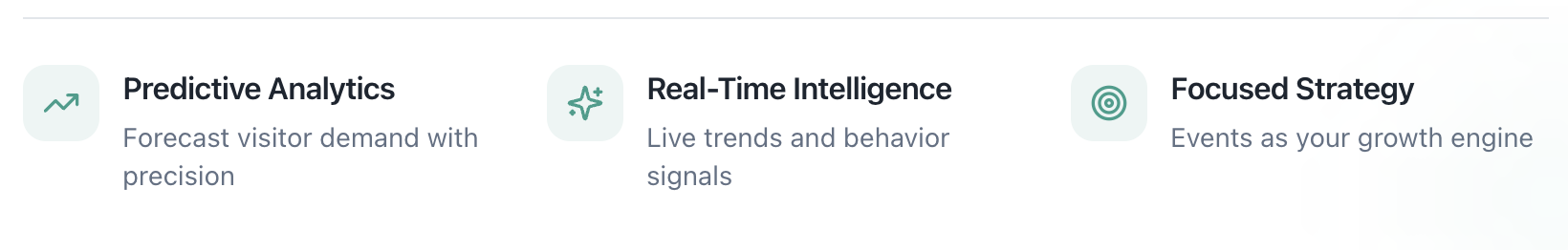 Icons with text describing features: Predictive Analytics, Real-Time Intelligence, and Focused Strategy for business growth.