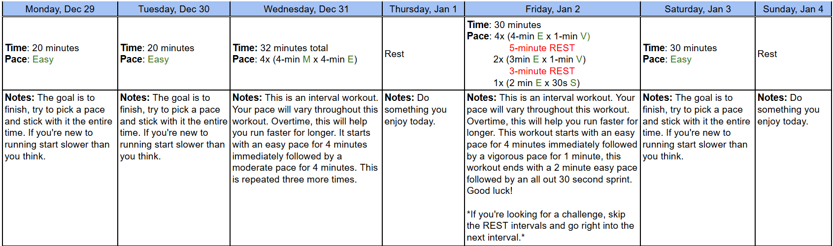 Weekly workout schedule with daily exercise times, notes, and instructions from Monday, December 29 to Sunday, January 4. Includes details of workout durations, paces, and rest periods.