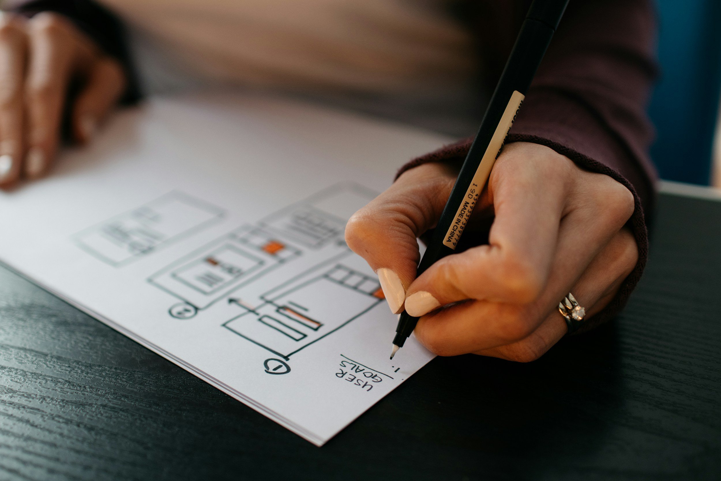 Beyond Words: How Wireframing Builds a Powerful Website Experience.