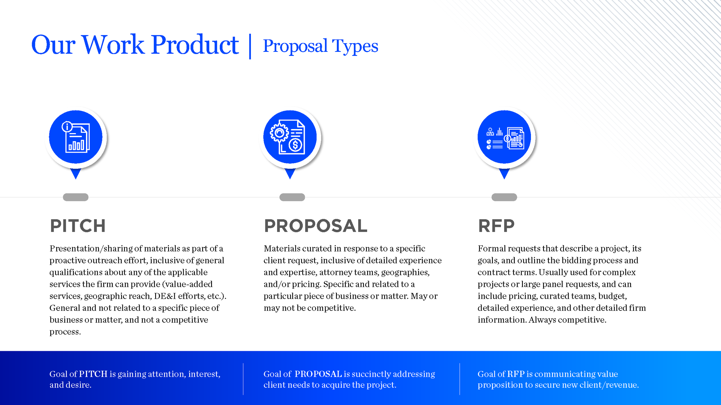 Pursuits Work Product Definitions_Page_1.png