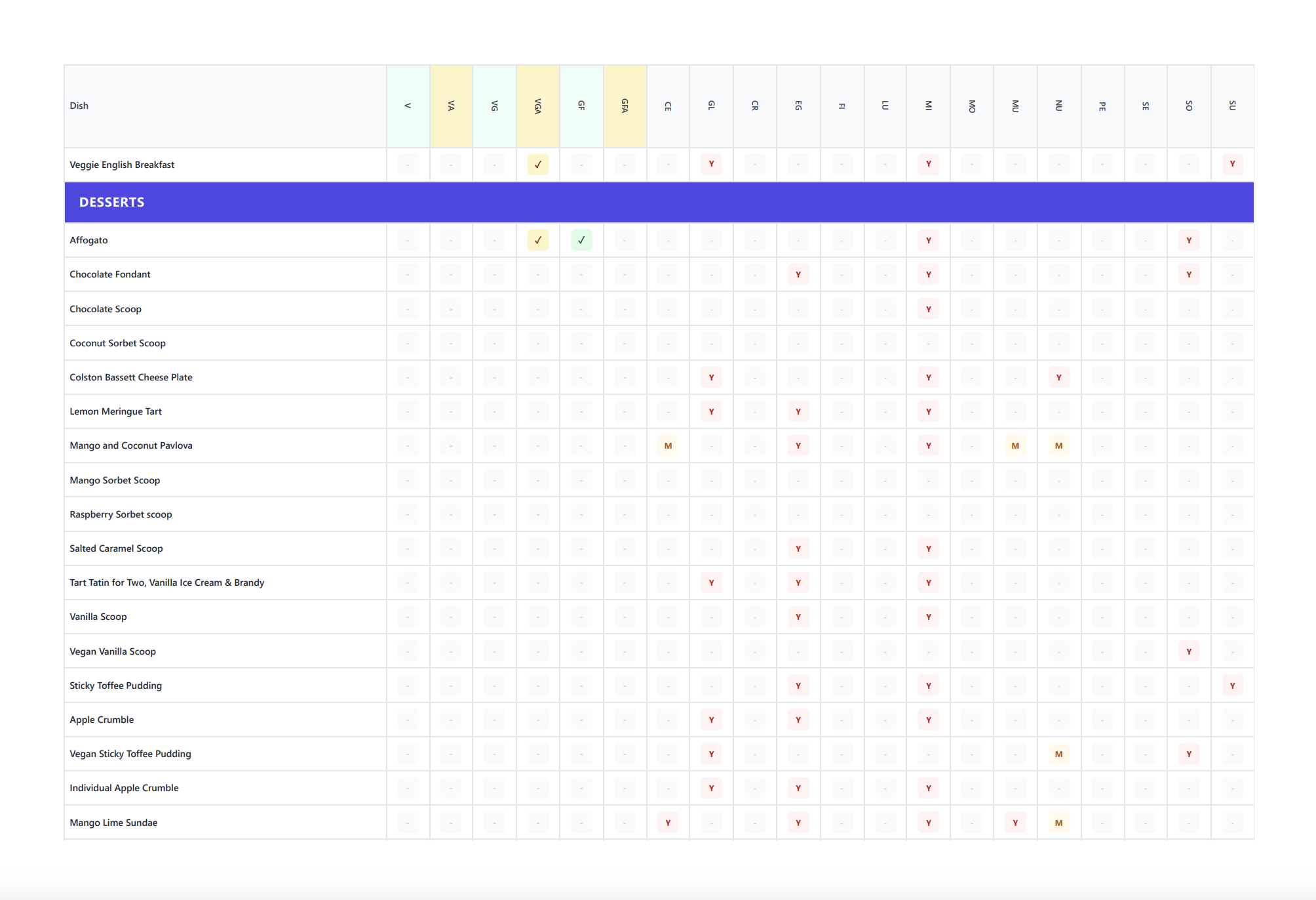 Screenshot 2026-03-24 at 17.17.30.png