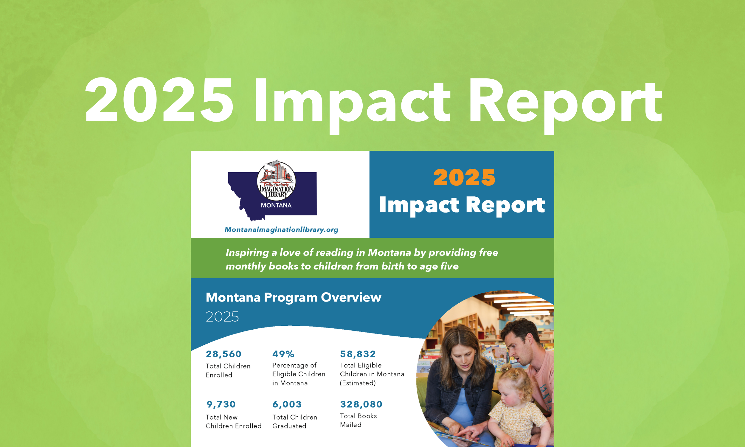 2025 Impact Report