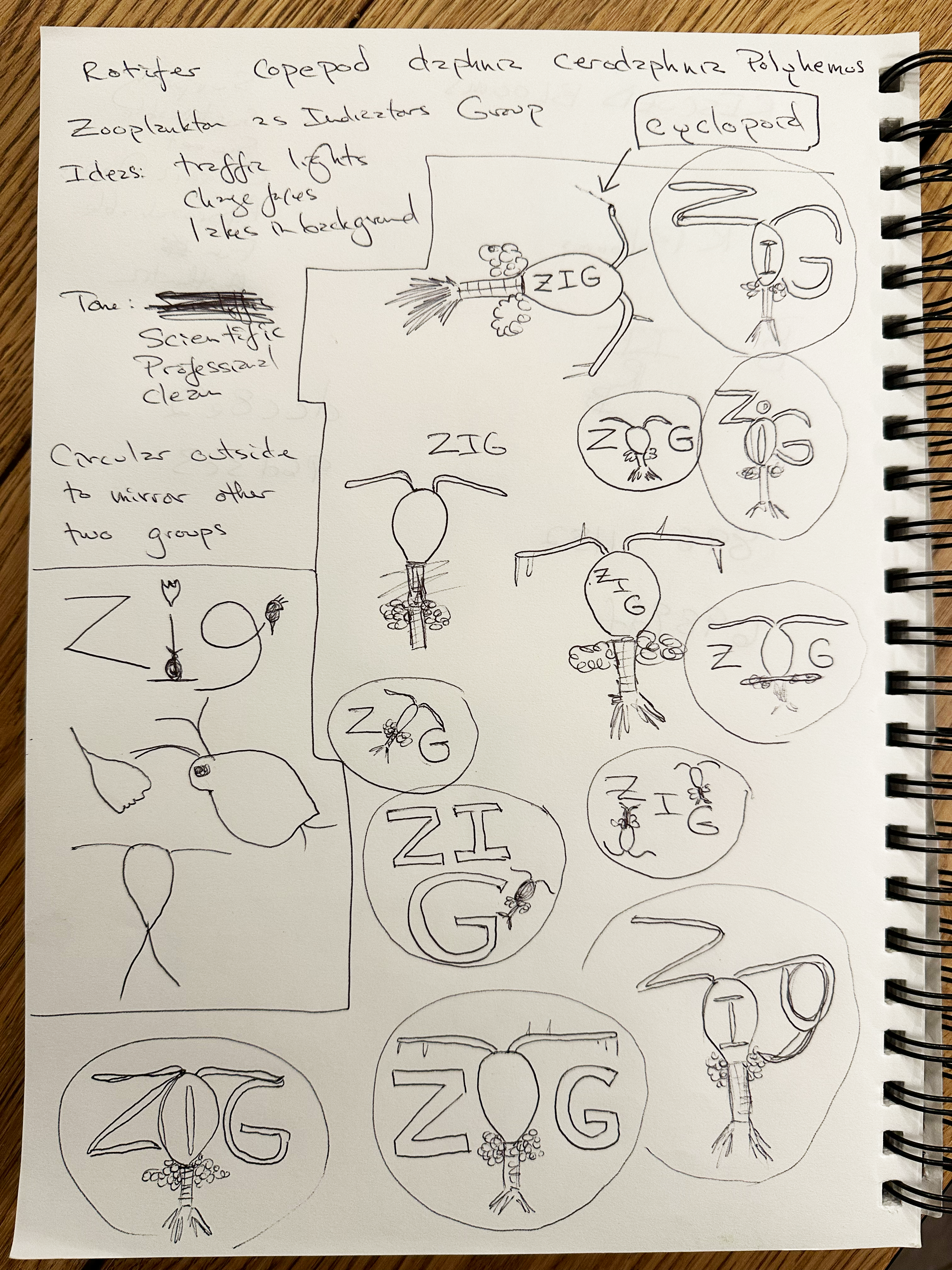 Initial sketches of logo design