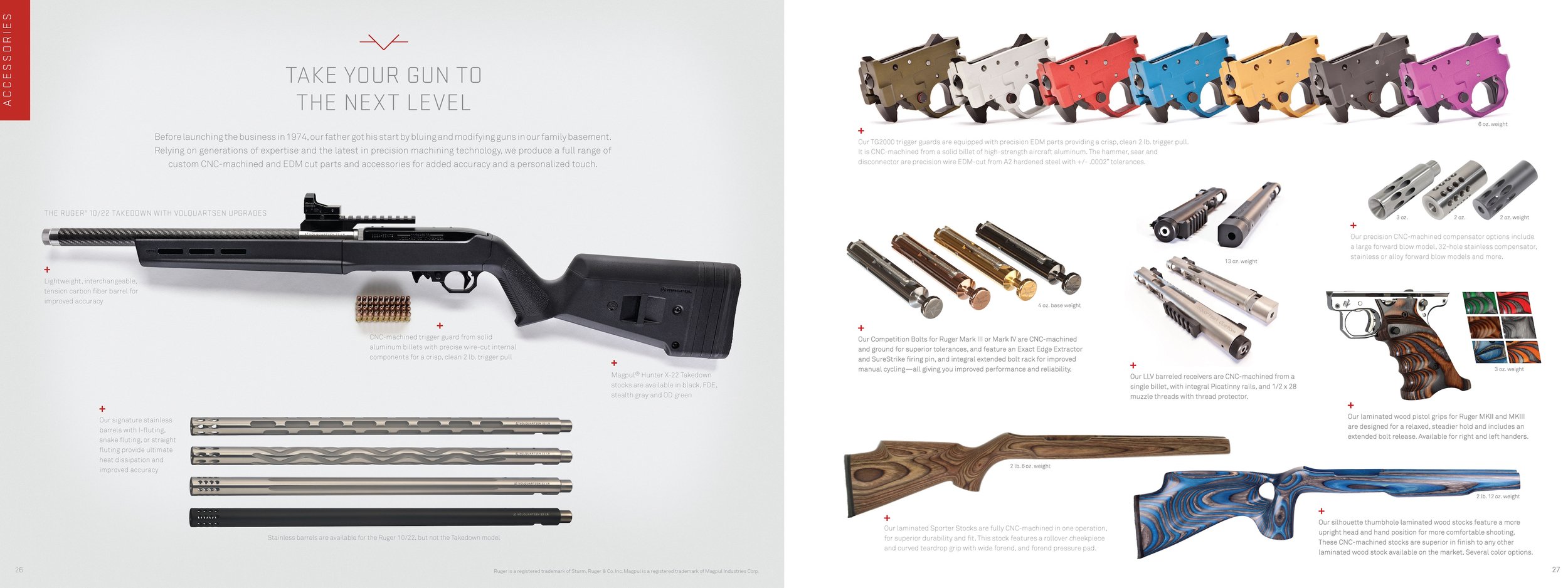 Volquartsen_Catalog_Page_15.jpg