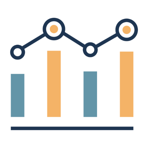 A bar and line graph showing data with four vertical bars in light blue and orange, and a blue line with four points connecting yellow circles.
