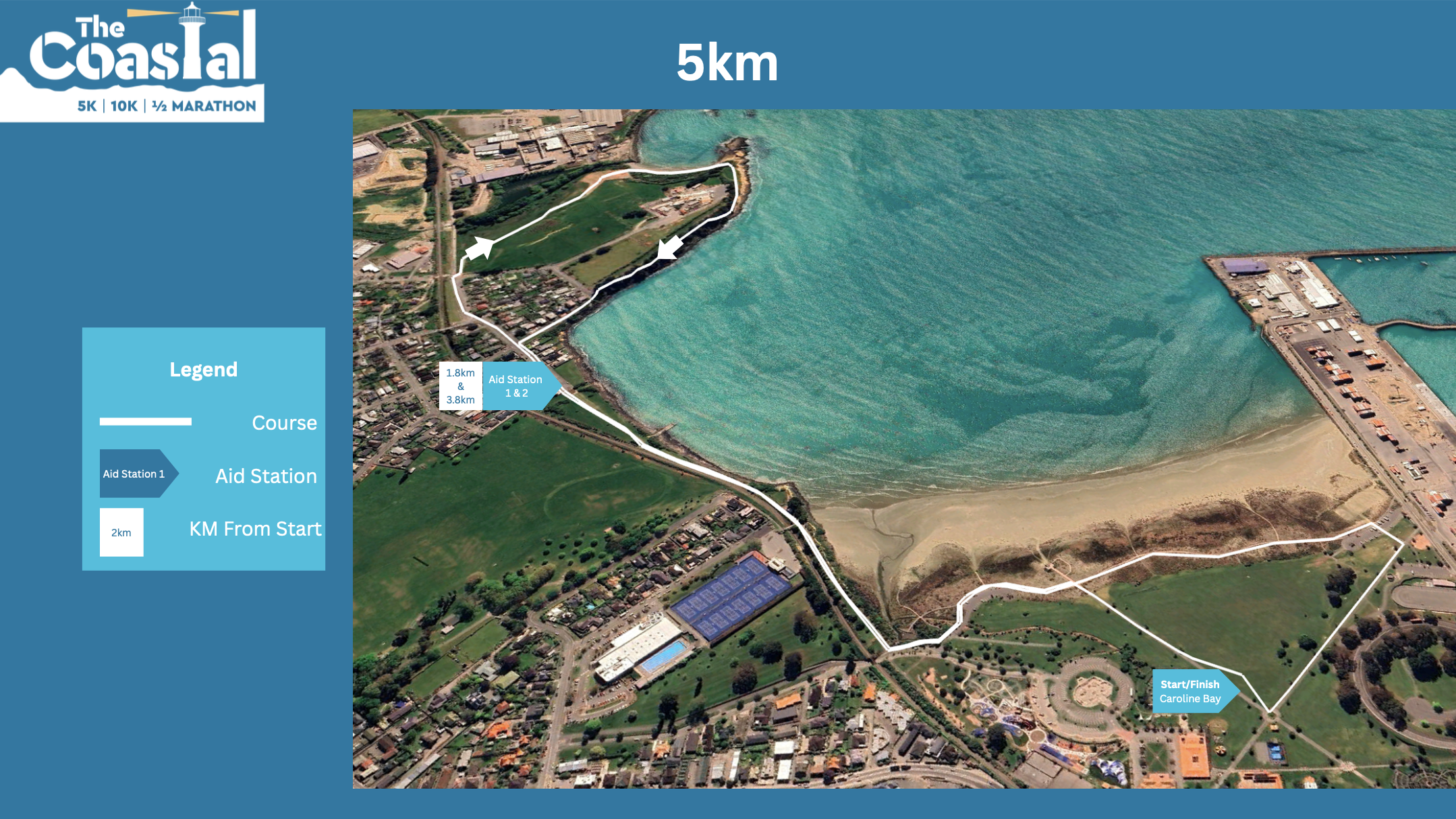 Aerial map of a 5 km coastal running course in Caroline Bay with pathway marked in white, starting and finishing point at Caroline Bay, aid stations at 1.8 km and 3.8 km, surrounding buildings, sports courts, and beach.