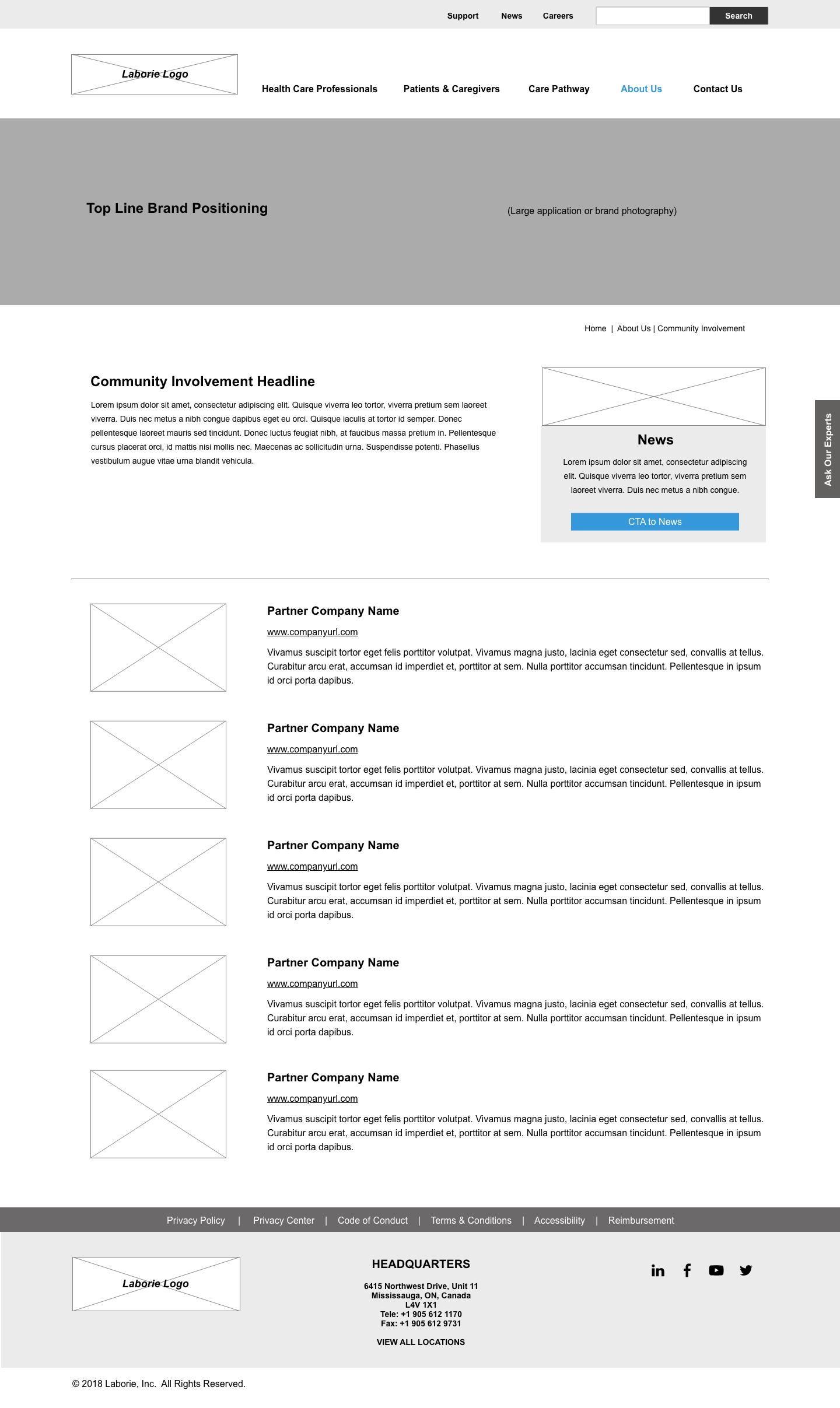 Laborie Community Involvement