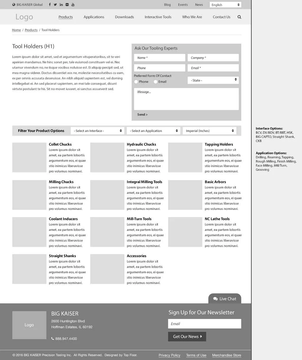 Product Category Listing Page (Wireframe)
