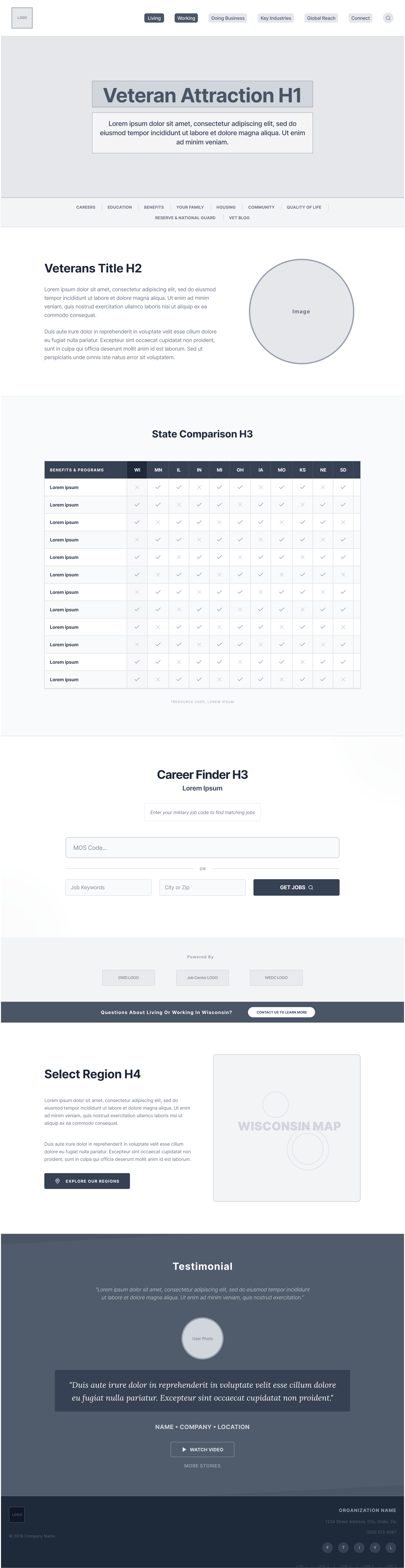 Veteran attraction landing page with state comparison and job finder features.