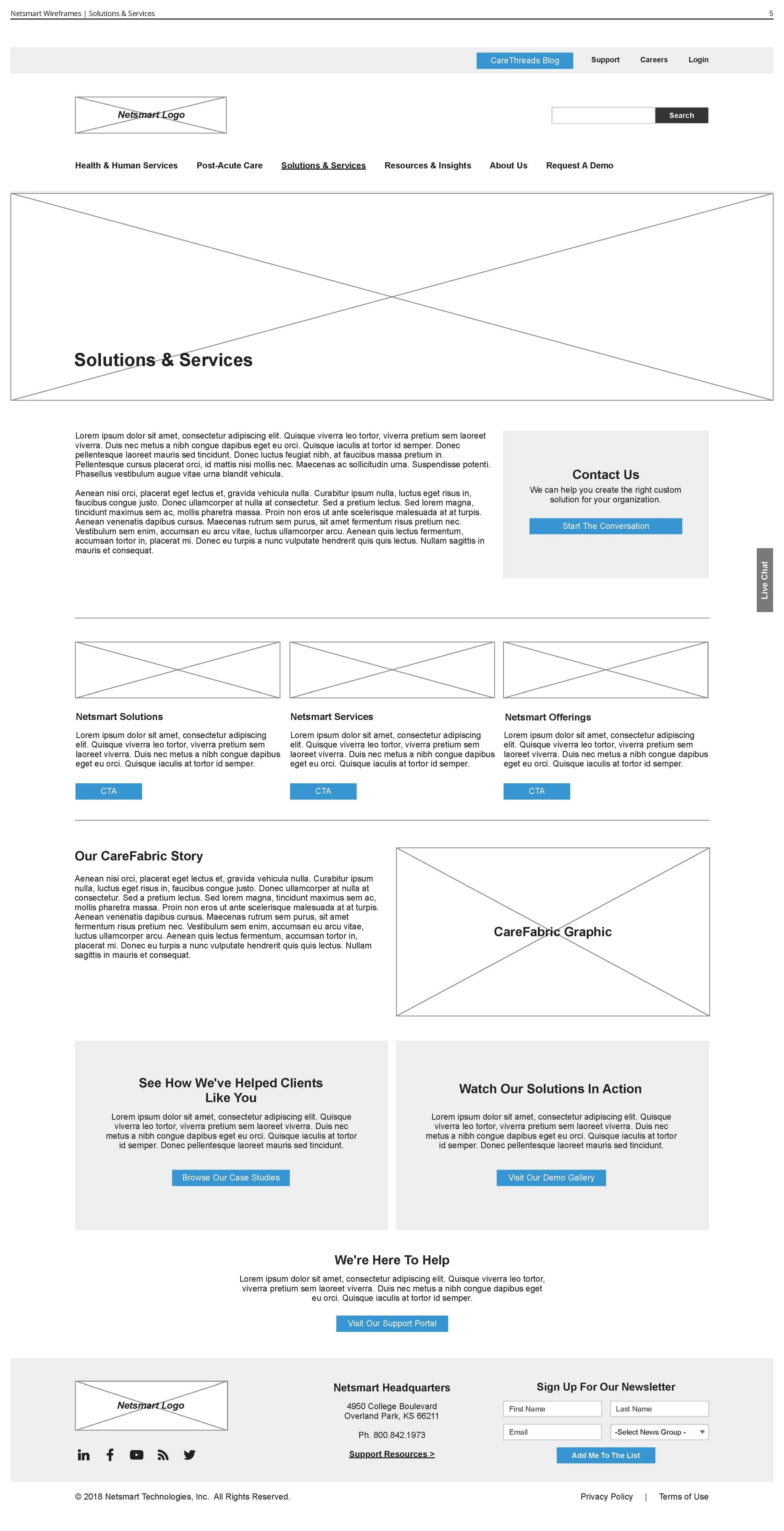 Solutions & Services Listing