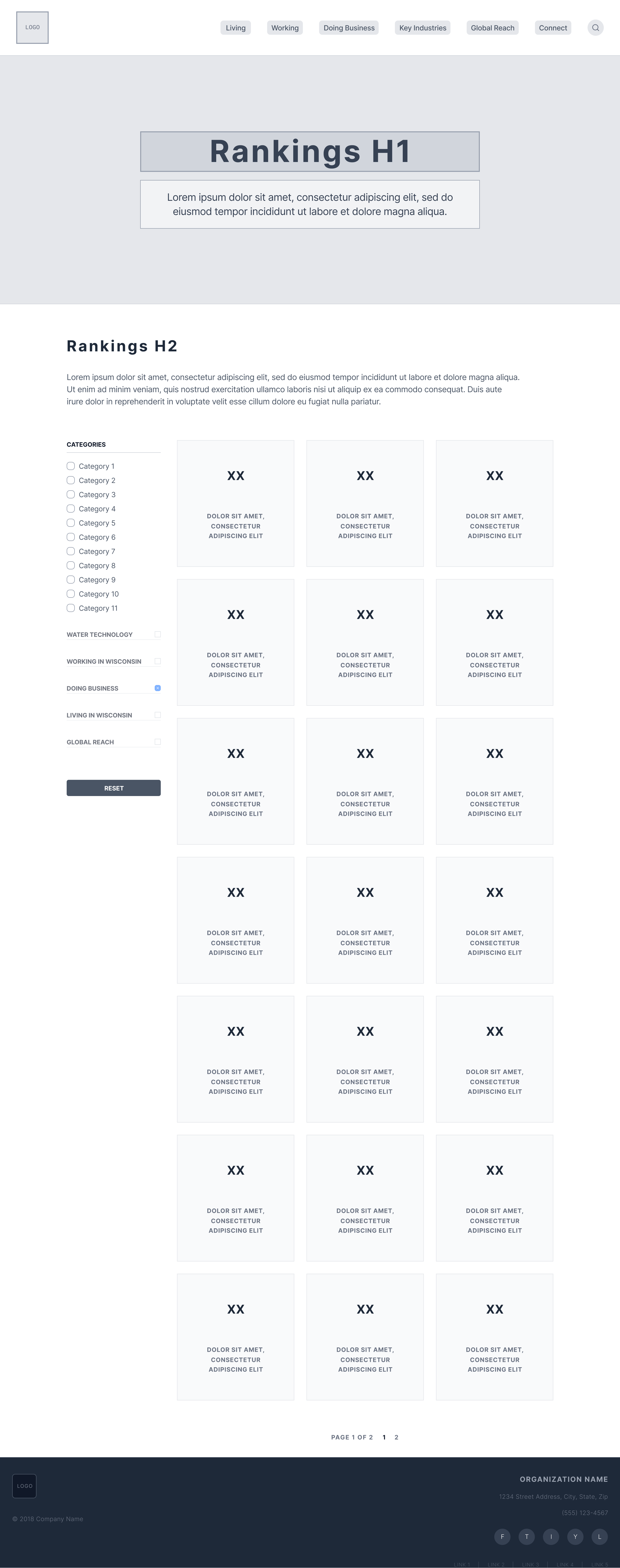 How Wisconsin ranks by category vs other states in the US.