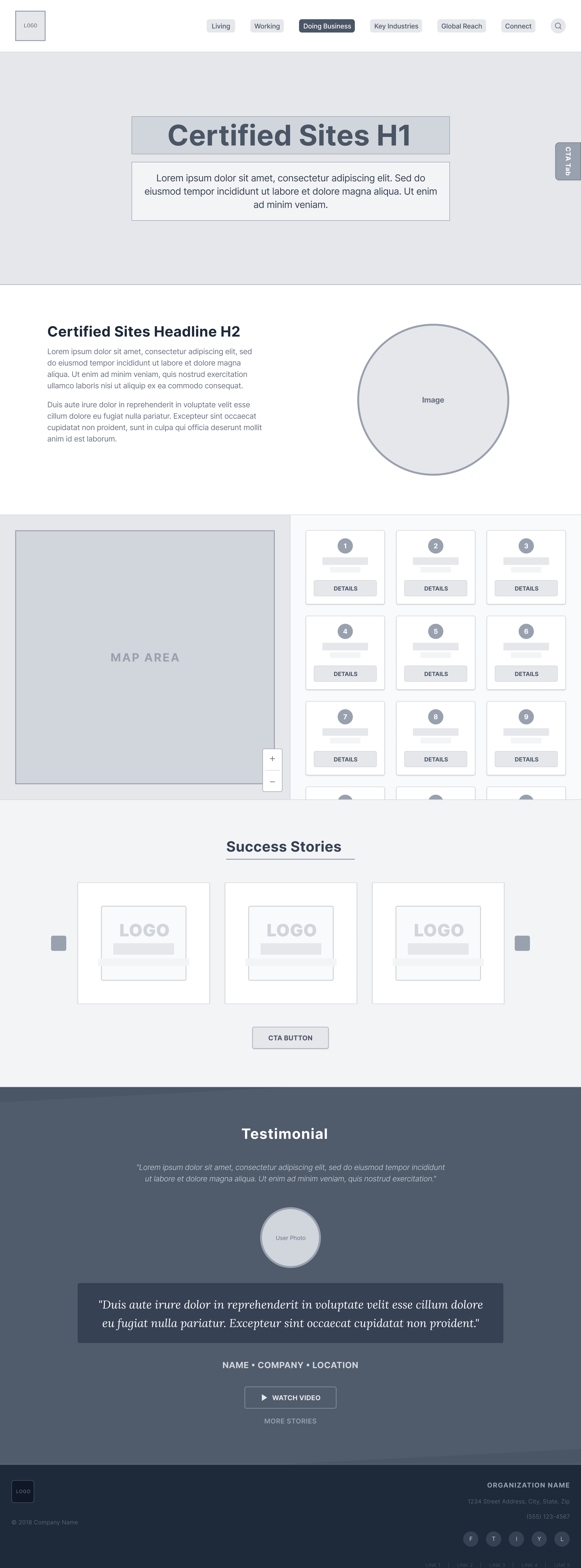 Certified Sites page for business users to search for properties.