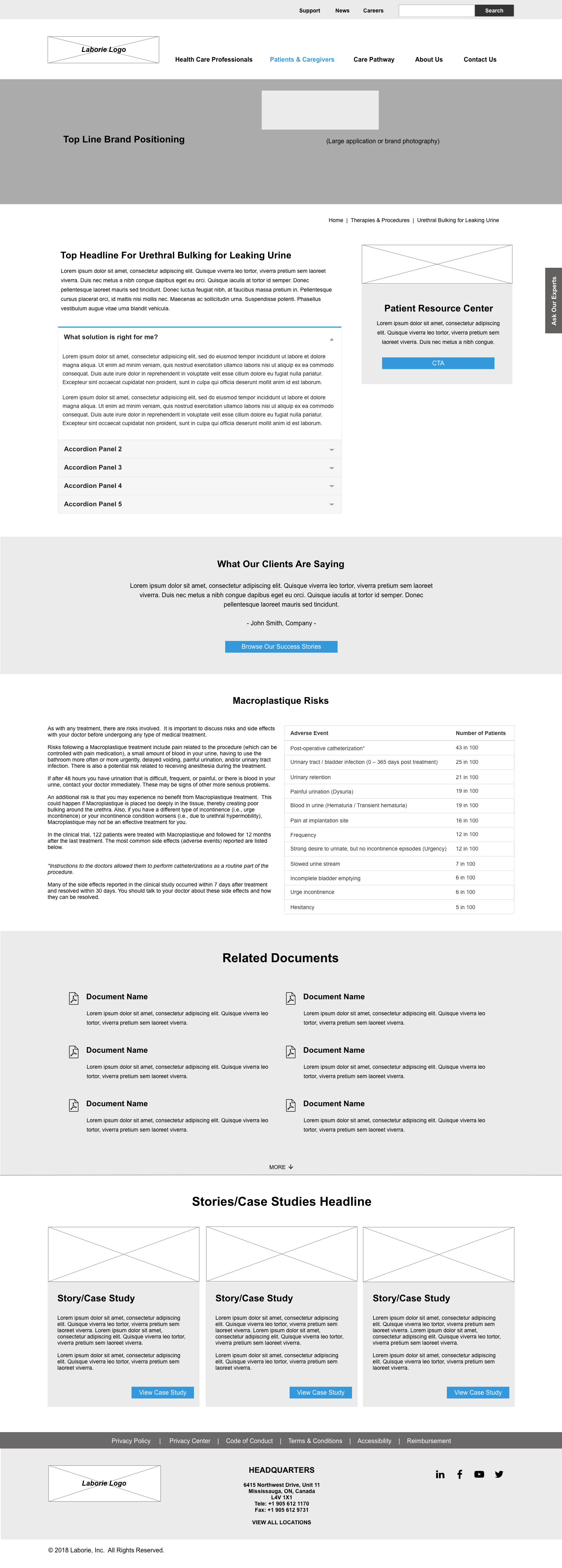 Patient & Caregivers Service Detail