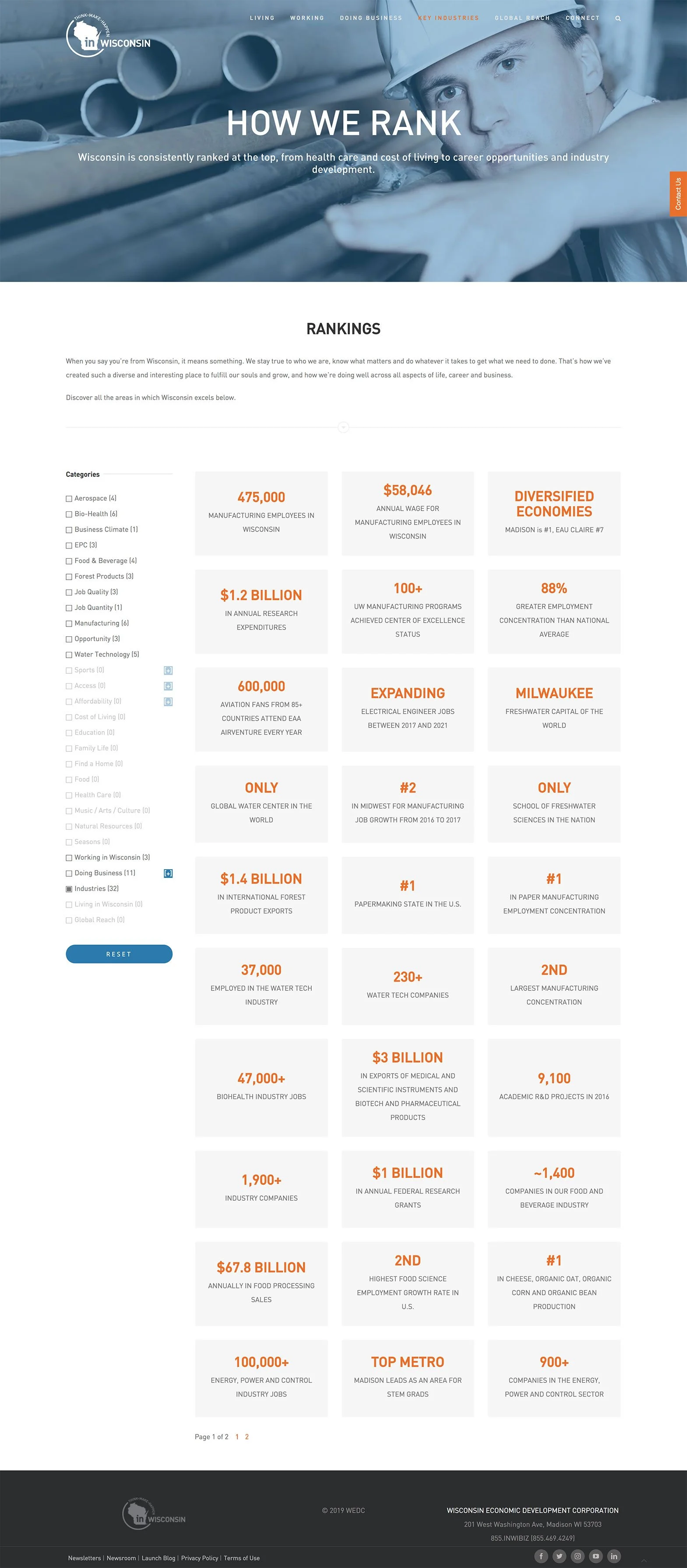 Wisconsin Rankings in U.S.