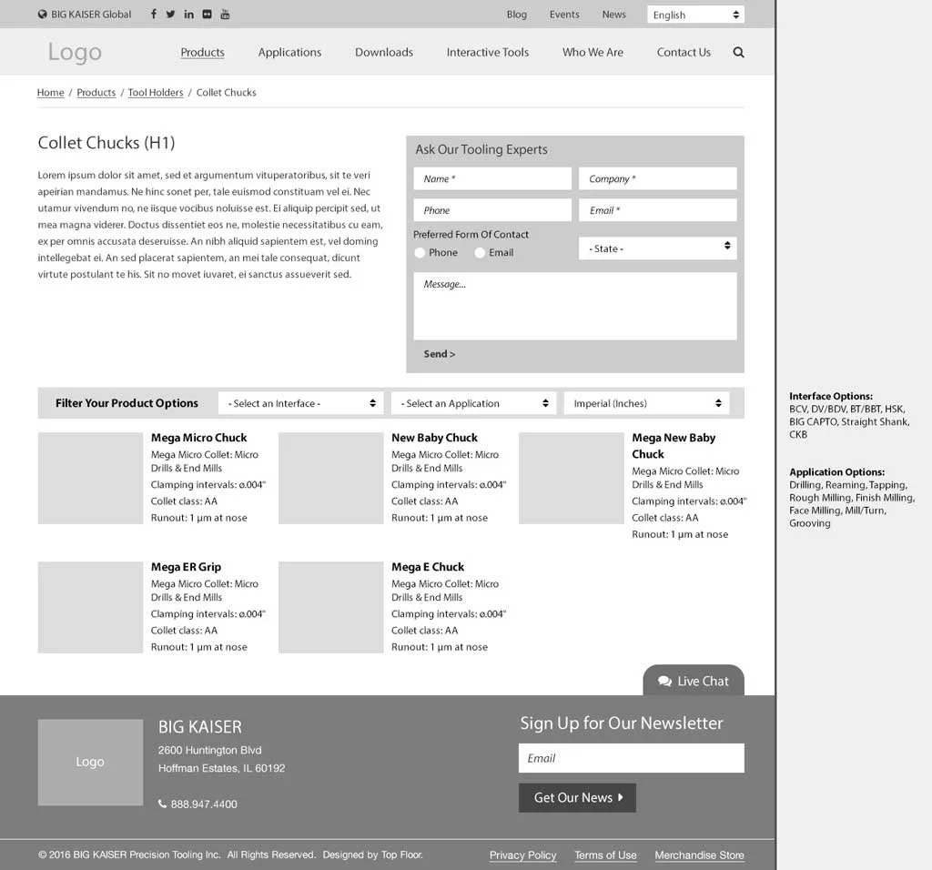Product Listing within Category (Wireframe)