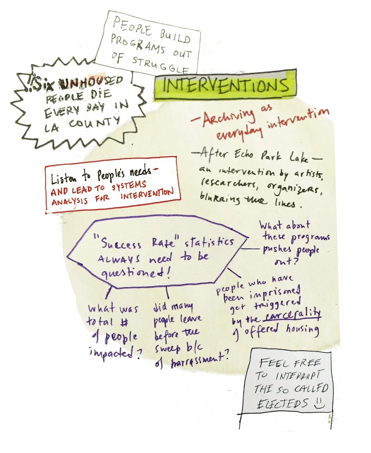 interventions VC2.jpg