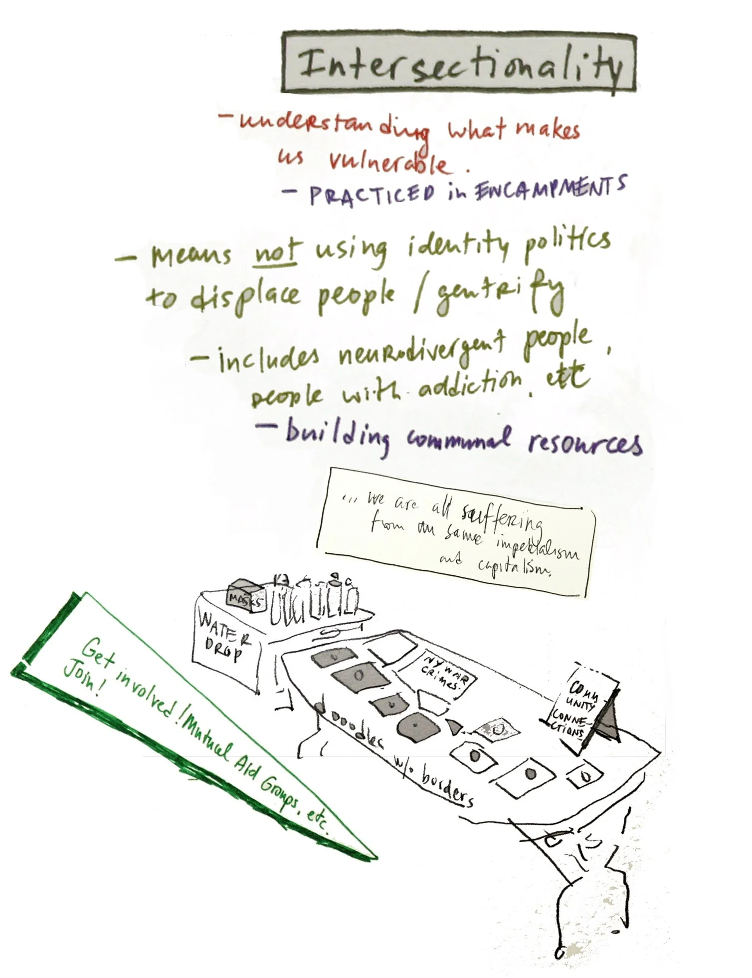 intersectionality - VC2.jpg