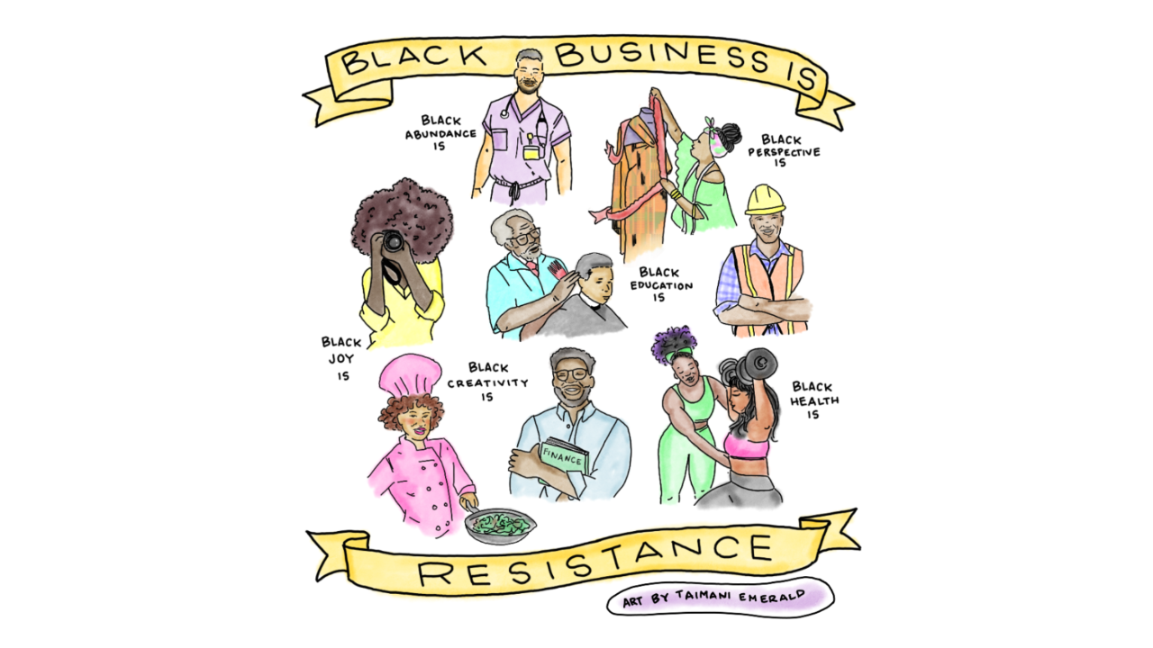 Illustration titled 'Black Business is Resistance' with images of Black individuals representing different fields like healthcare, education, arts, and fitness, accompanied by phrases such as 'Black Abundance,' 'Black Perspective,' 'Black Joy,' 'Black Creativity,' 'Black Education,' 'Black Health,' and 'Black Finance,' emphasizing resilience and empowerment.