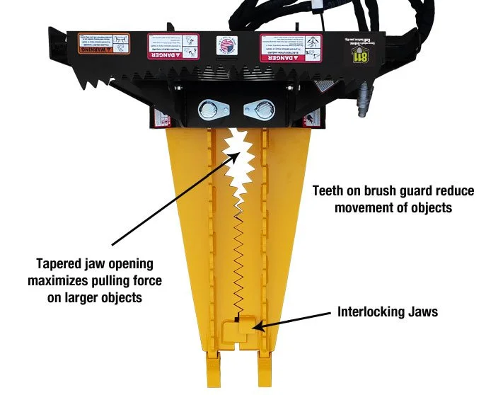 Industrial equipment with yellow tapered jaw, interlocking mechanism, and labeled features like teeth on brush guard.