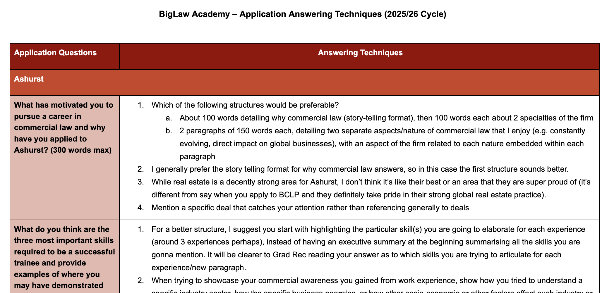 Table from BigLaw Academy outlining application answering techniques for 2025/26 cycle, including questions about motivation to pursue legal career, skills required, and answering strategies.