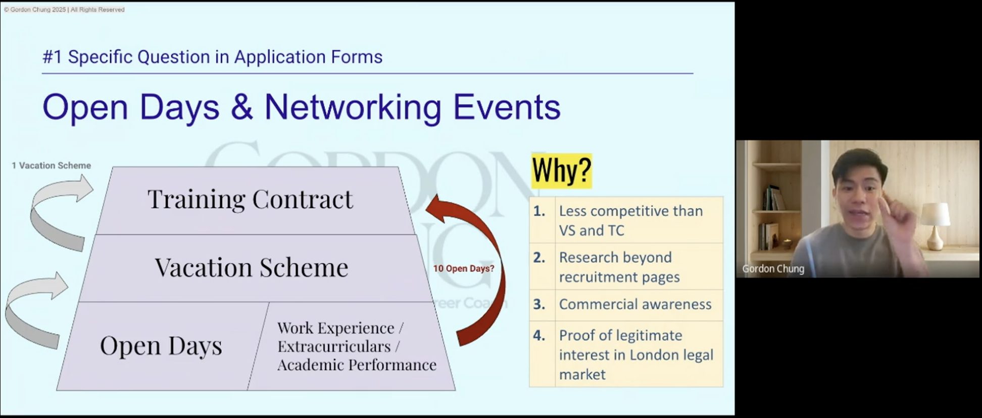 A screenshot of an online presentation slide titled '#1 Specific Question in Application Forms Open Days & Networking Events.' It features a diagram showing training contract, vacation scheme, and open days related to career application processes. To the right, there's a list titled 'Why?' explaining benefits such as less competition, research, commercial awareness, and proof of interest in the legal market. A person named Gordon Chung appears in a video feed on the right, speaking during the presentation.