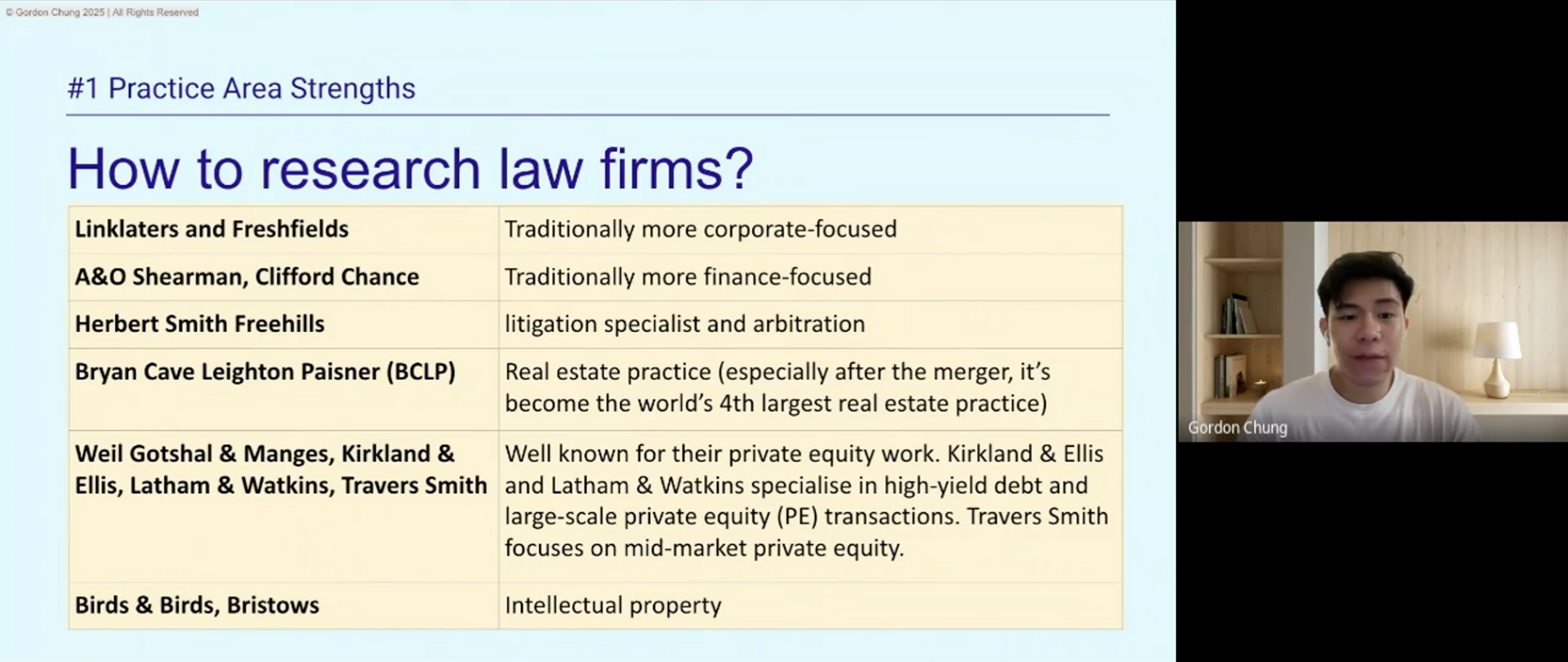 Slide titled 'How to research law firms?' listing different law firm practices and their focus areas, including Linklaters and Freshfields (corporate focus), A&O Shearman and Clifford Chance (finance focus), Herbert Smith Freehills (litigation and arbitration), Bryan Cave Leighton Paisner (real estate), Weil Gotshal & Manges, Kirkland & Ellis, Latham & Watkins, Travers Smith (private equity), and Birds & Birds (intellectual property). A person named Gordon Chung appears in a video call window on the right side of the image.