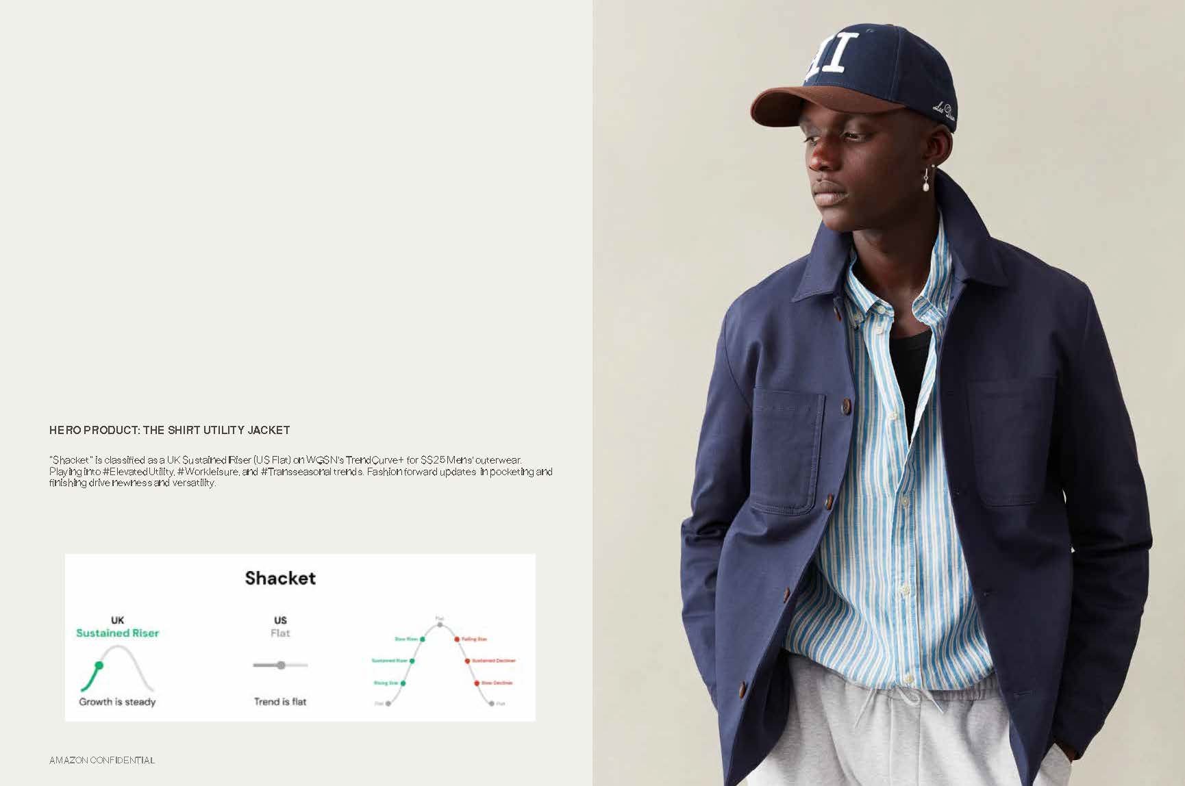 AE Mens SS25 Post Line Confirmation_Page_06.jpg