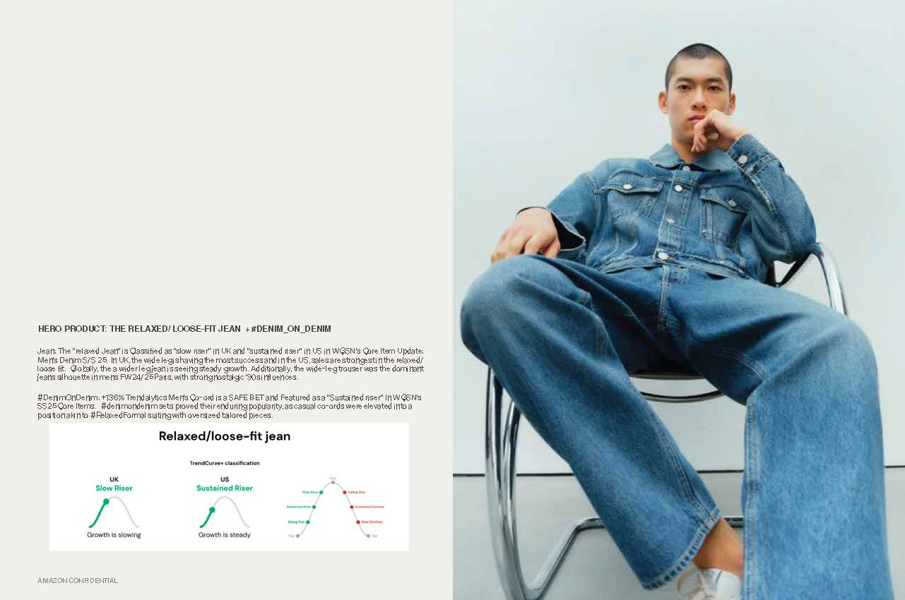 AE Mens SS25 Post Line Confirmation_Page_04.jpg