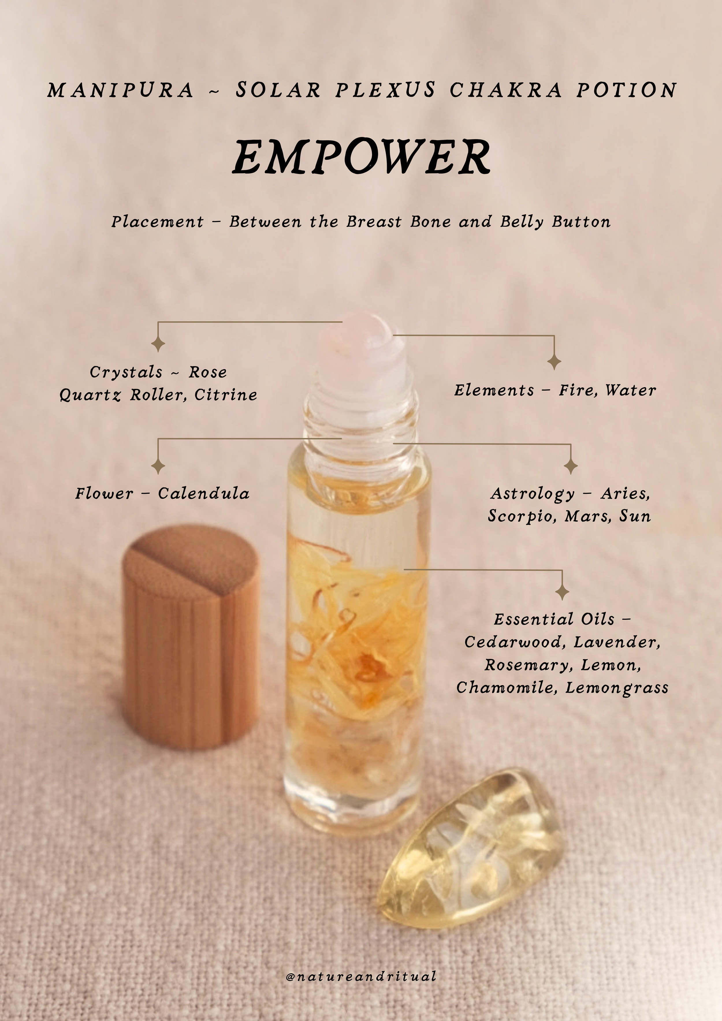 Empower | Solar Plexus Chakra Ritual Kit