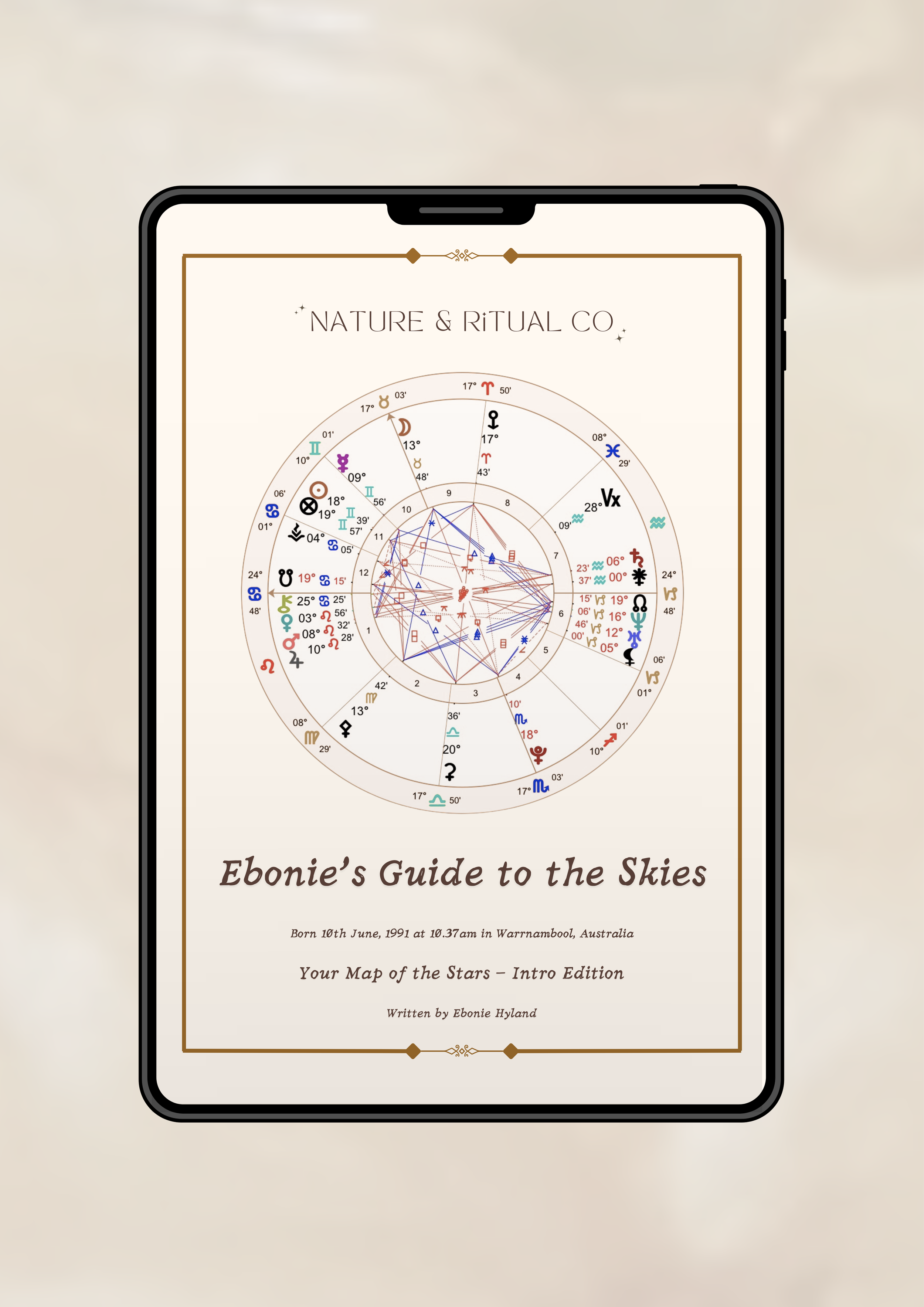 Intro Guide to the Skies