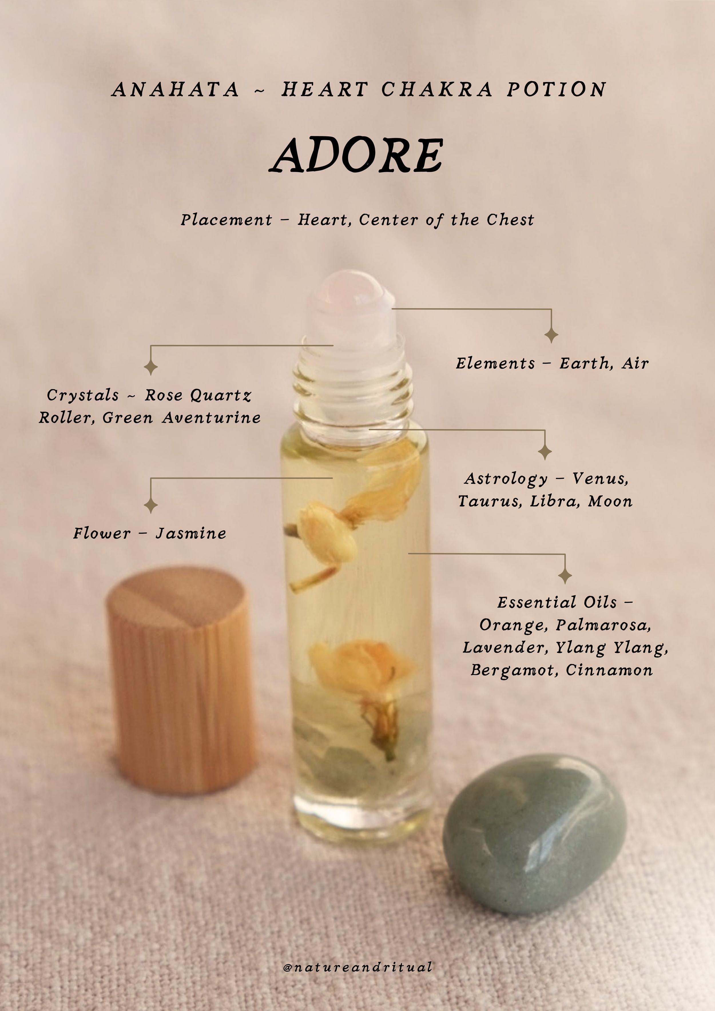 Adore | Heart Chakra Ritual Kit