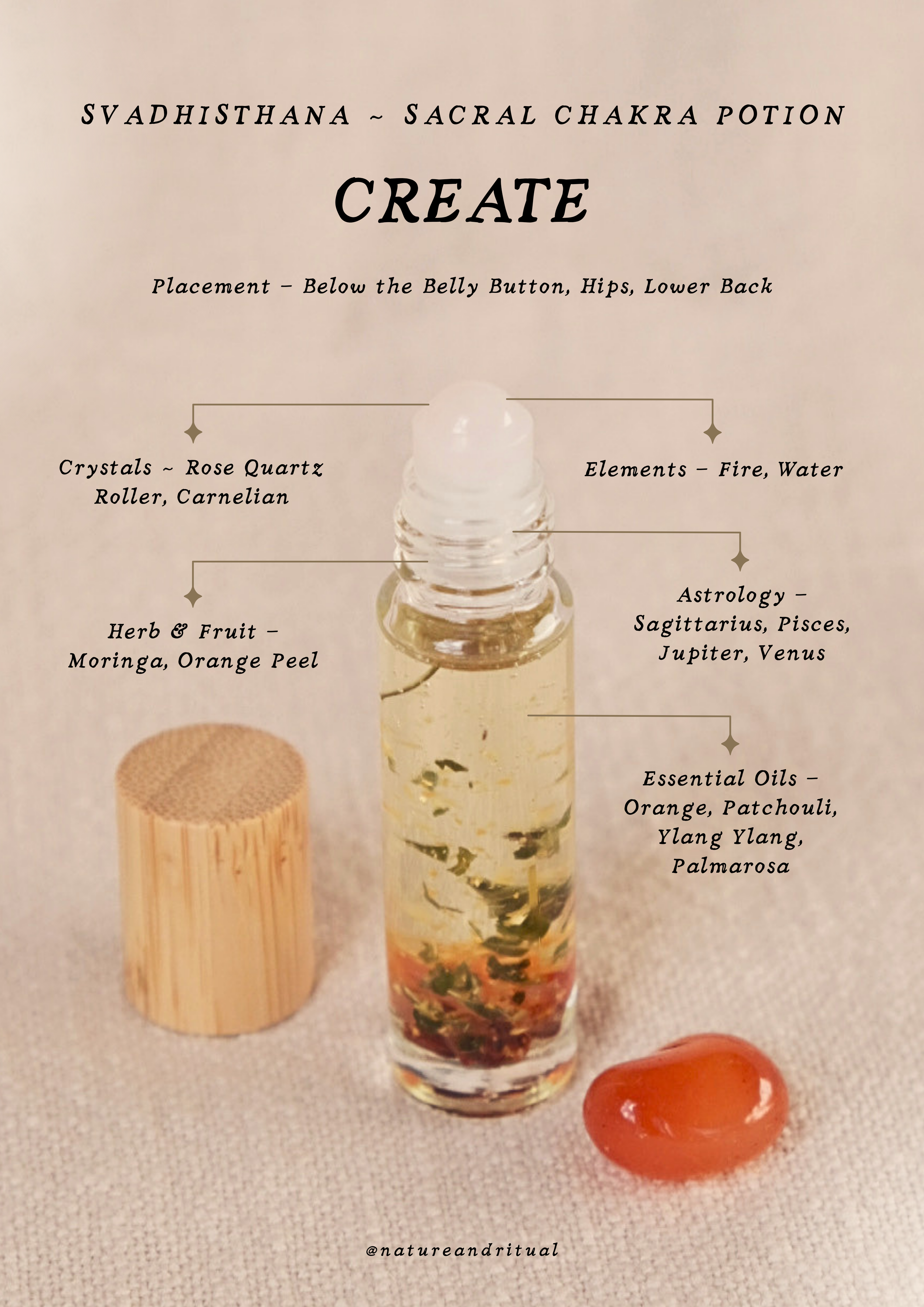 Create | Sacral Chakra Ritual Kit