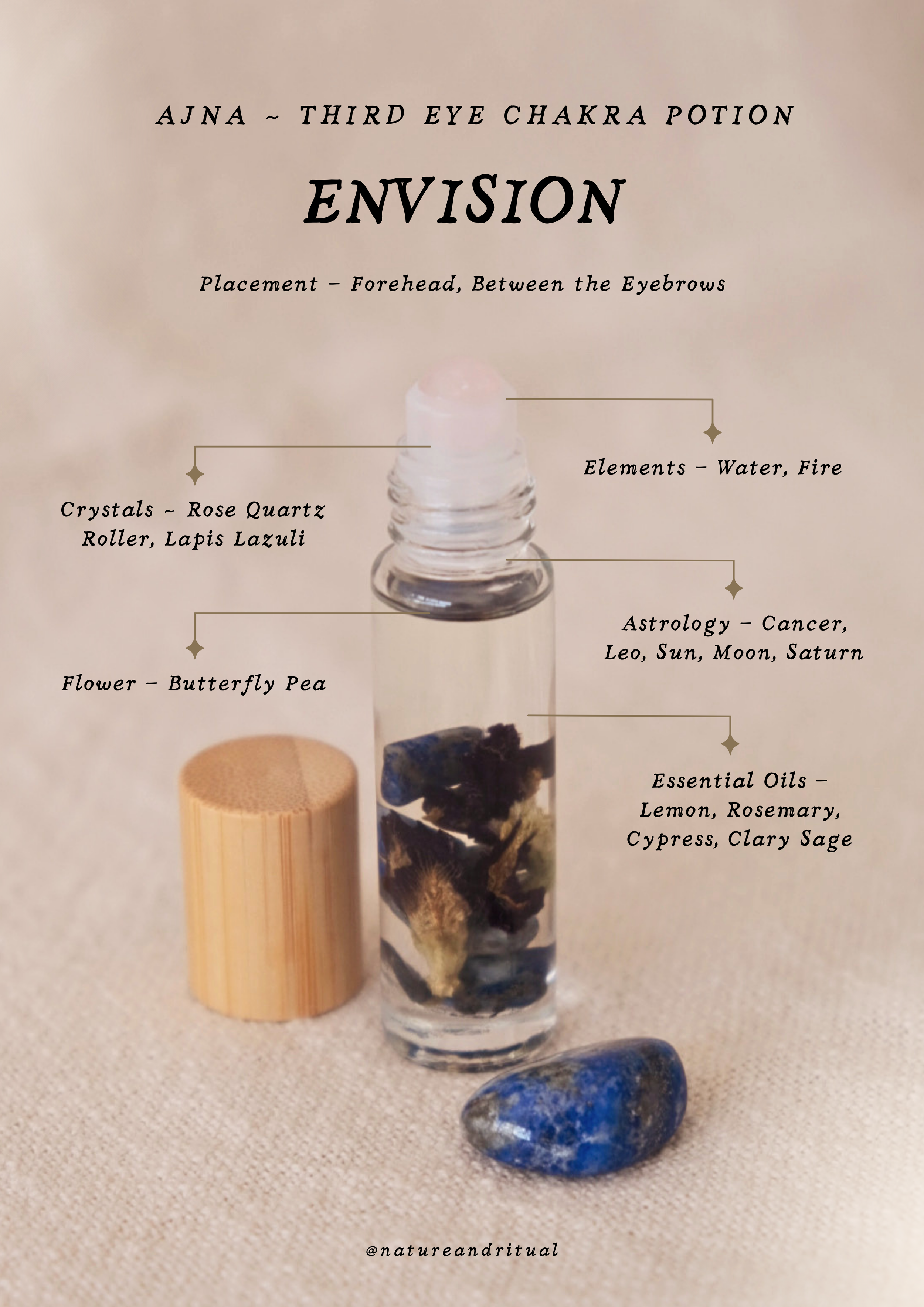 Envision  | Third Eye Chakra