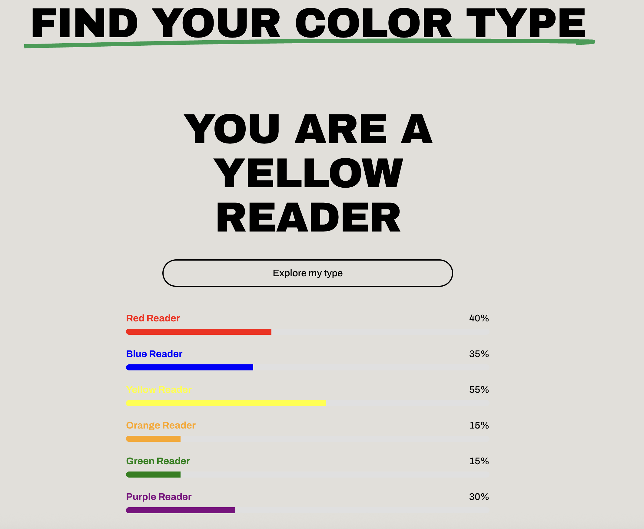 What Color Reader are YOU?