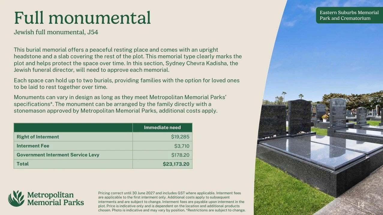 Information about full monumental Jewish burial memorial in Eastern Suburbs Memorial Park and Crematorium, including descriptions, costs, and policies, with an image of a cemetery with gravestones.
