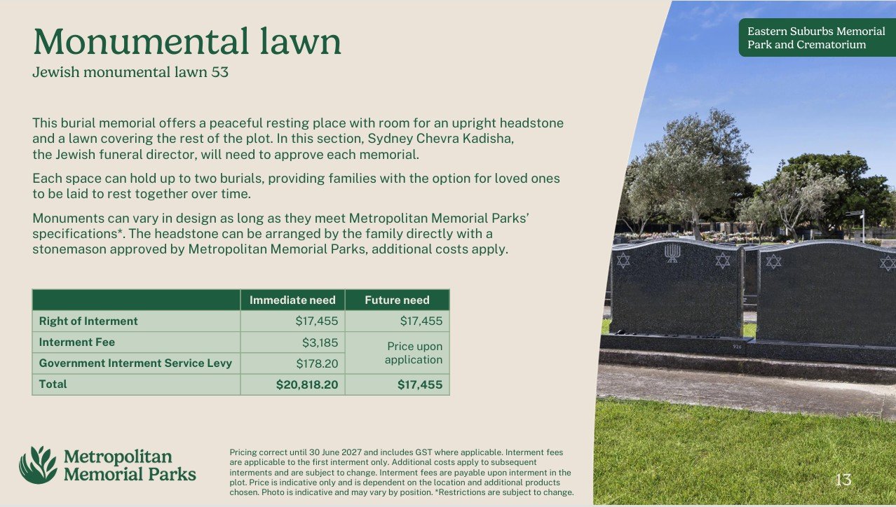 Sign about Jewish monumental lawn at Eastern Suburbs Memorial Park and Crematorium, with a photograph of a cemetery with headstones, trees, and a partly cloudy sky.
