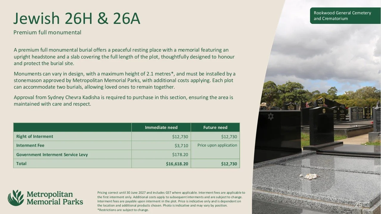 Information about Jewish burial plots 26H and 26A at Rookwood General Cemetery and Crematorium, featuring a photo of a cemetery with black headstones under a cloudy sky.