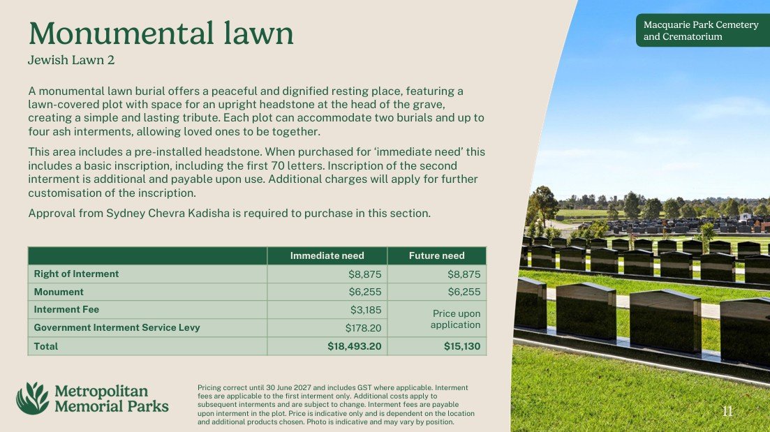 Sign describing the Jewish Lawn 2 section at Macquarie Park Cemetery, showing burial cost details and policies for monuments and interments with a view of cemetery headstones and a cloudy sky.