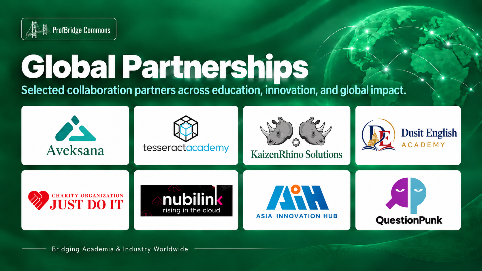 A digital graphic showcasing global partnerships of various education and innovation organizations, with logos for Aveksana, Tesseract Academy, Kaizen Rhino Solutions, Dusit English Academy, Just Do It, NublinK, Asia Innovation Hub, and Question Punk, set against a green background with a world map and connecting lines.