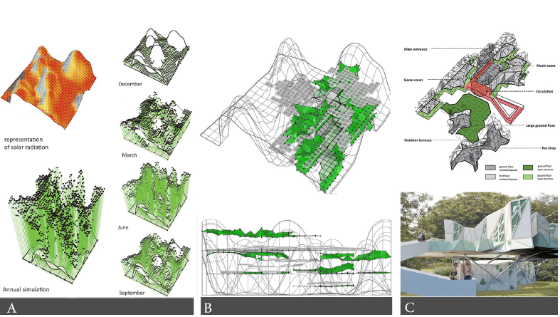 Multi-scalar Agent-based complex design systems, The case of CECO(Climatic Ecologies)studio :&nbsp; Informed generative design systems and performance driven design work flow